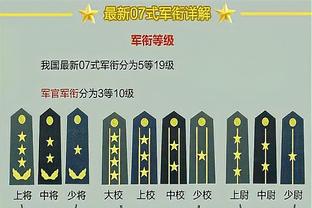 保罗生涯出战1227场常规赛 超越大加独占历史第40&将追一哥